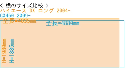 #ハイエース DX ロング 2004- + GX460 2009-